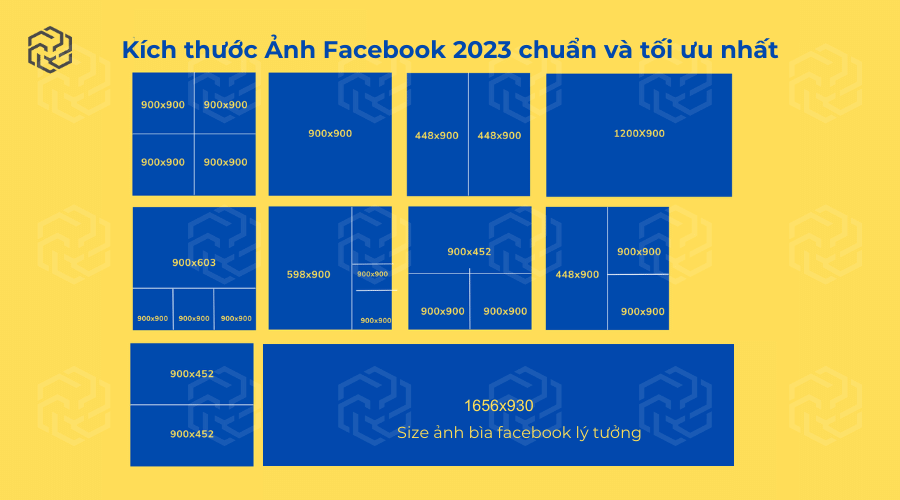 Kích thước Ảnh Facebook 2023 chuẩn và tối ưu nhất